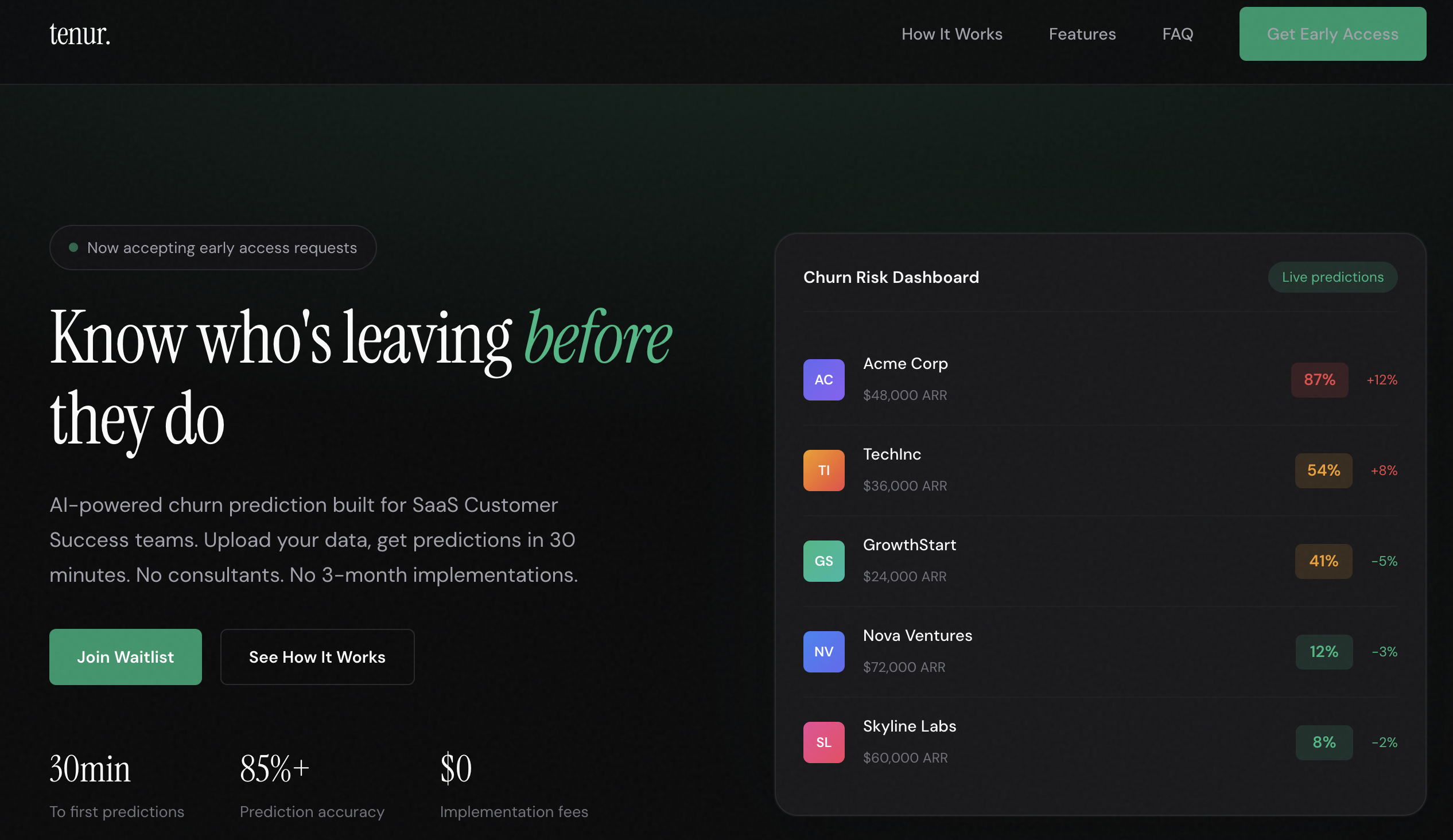 Tenur - AI-powered churn prediction platform for SaaS companies